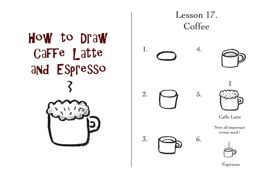 How to draw coffee